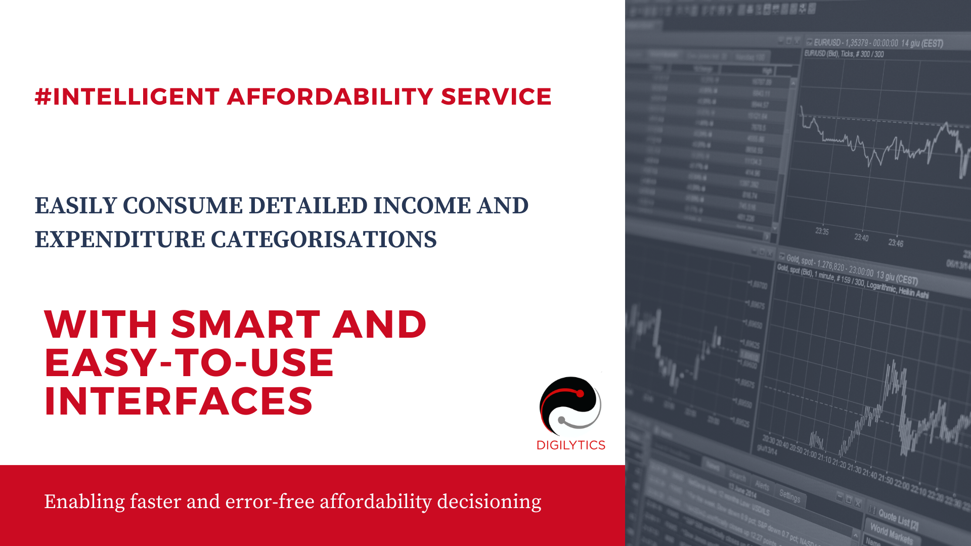 Intelligent Affordability Service Infographic